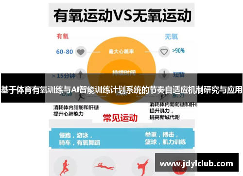 基于体育有氧训练与AI智能训练计划系统的节奏自适应机制研究与应用